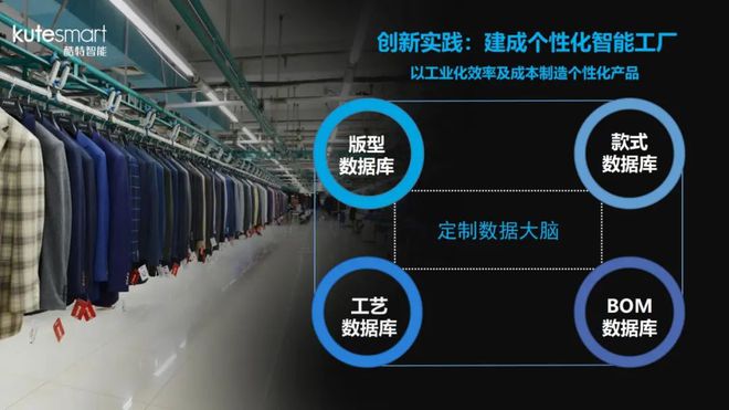 酷特科技創(chuàng)新探索 孤勇者與追光者的服裝設(shè)計