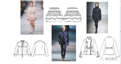 學(xué)習(xí)服裝設(shè)計 掌握PS、AI、CDR軟件，繪制效果圖與款式圖